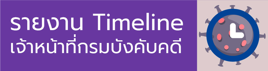 รายงาน Timeline เจ้าหน้าที่กรมบังคับคดี